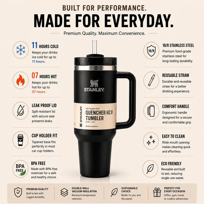 Stanley Adventure Quencher 40oz Tumbler